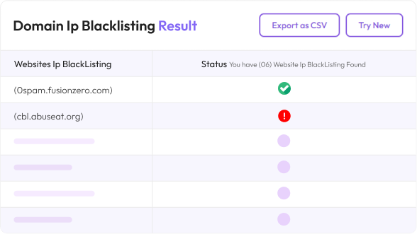 blacklisted ip checker process - steps 3